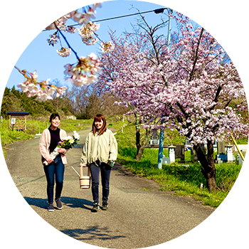 供養とは